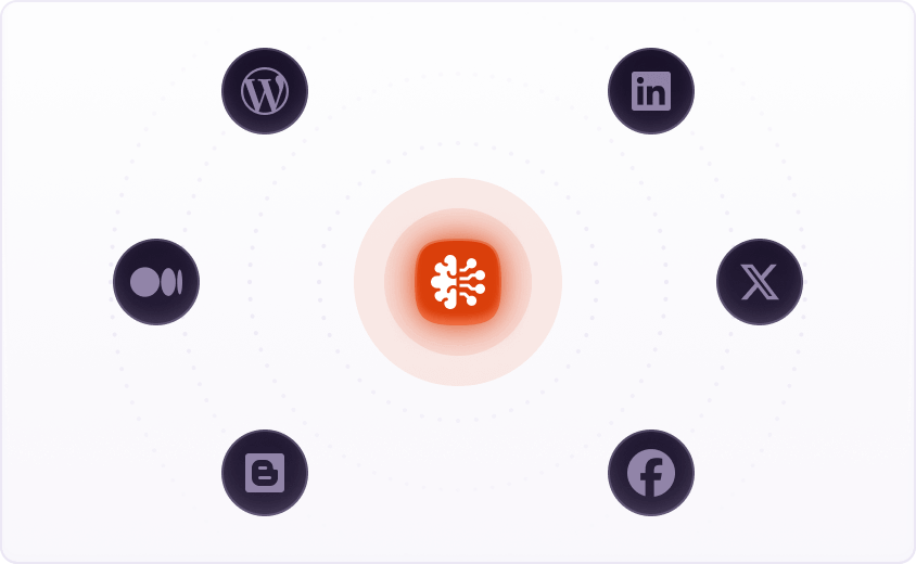 Generate and Polish image