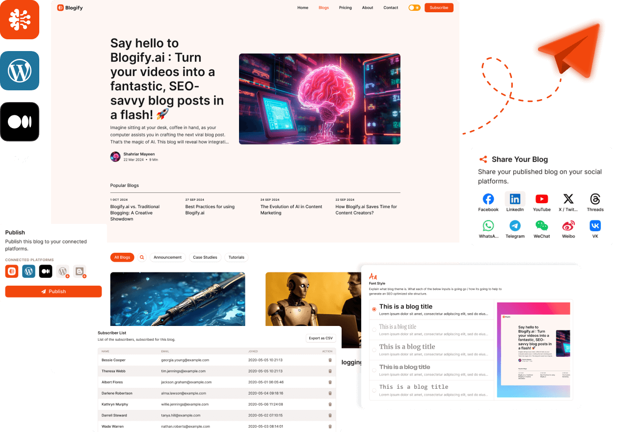 Illustration of Publish